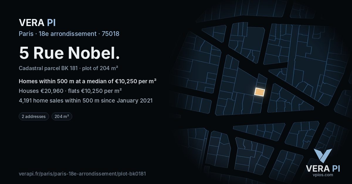 5 Rue Nobel, 18e arrondissement at night – the plot lit, the parcels around coloured by the prices near them
