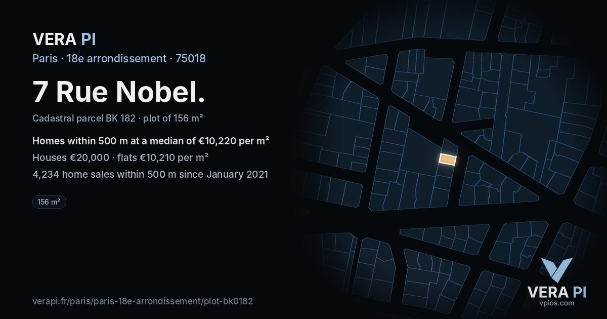 7 Rue Nobel, 18e arrondissement at night – the plot lit, the parcels around coloured by the prices near them
