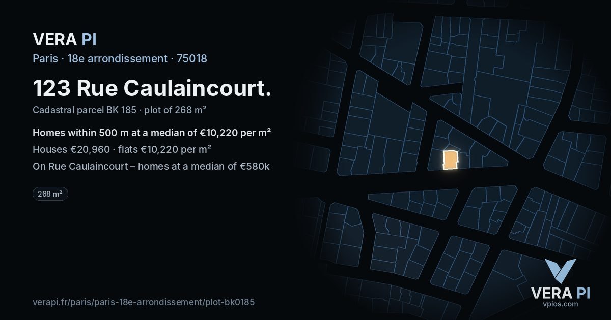 123 Rue Caulaincourt, 18e arrondissement at night – the plot lit, the parcels around coloured by the prices near them