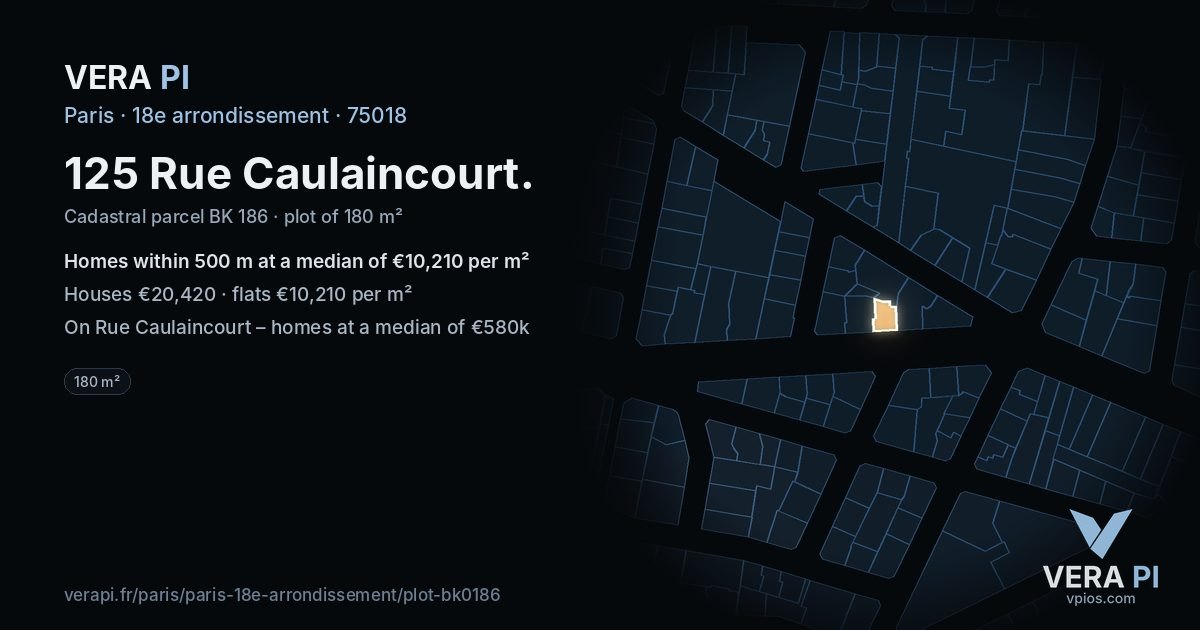 125 Rue Caulaincourt, 18e arrondissement at night – the plot lit, the parcels around coloured by the prices near them