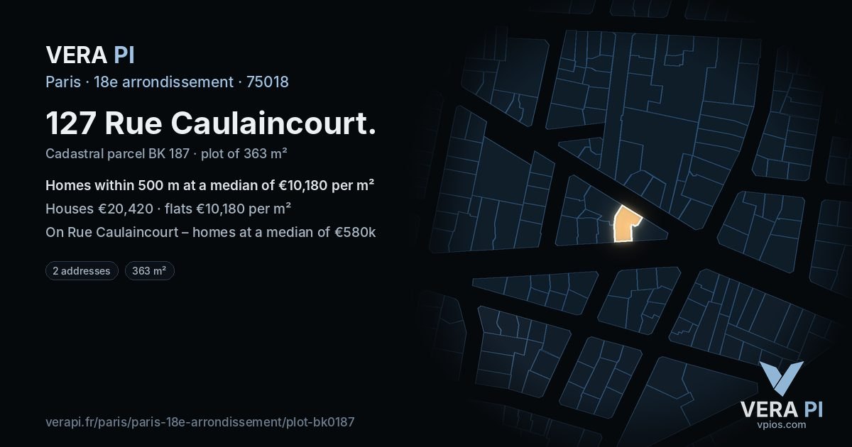 127 Rue Caulaincourt, 18e arrondissement at night – the plot lit, the parcels around coloured by the prices near them