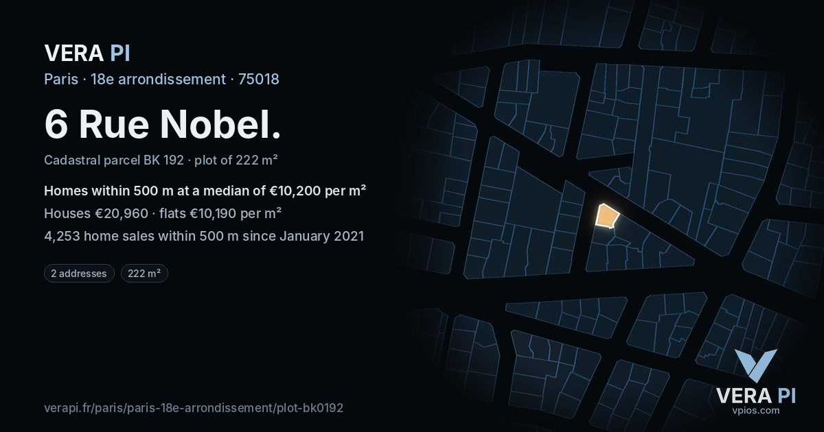 6 Rue Nobel, 18e arrondissement at night – the plot lit, the parcels around coloured by the prices near them