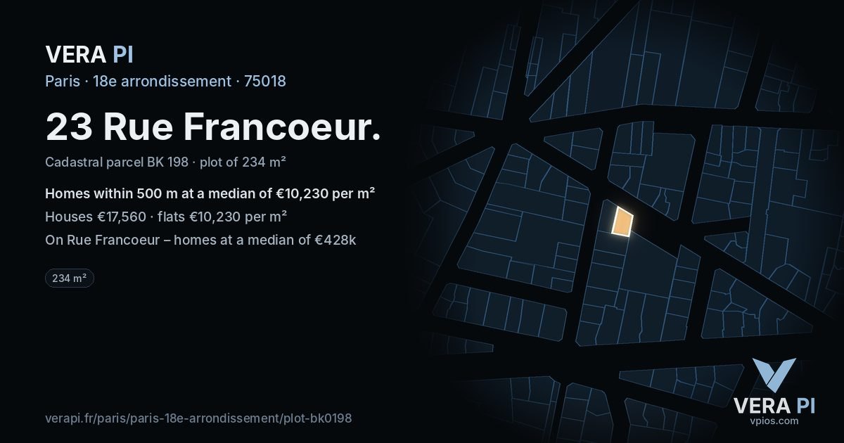23 Rue Francoeur, 18e arrondissement at night – the plot lit, the parcels around coloured by the prices near them