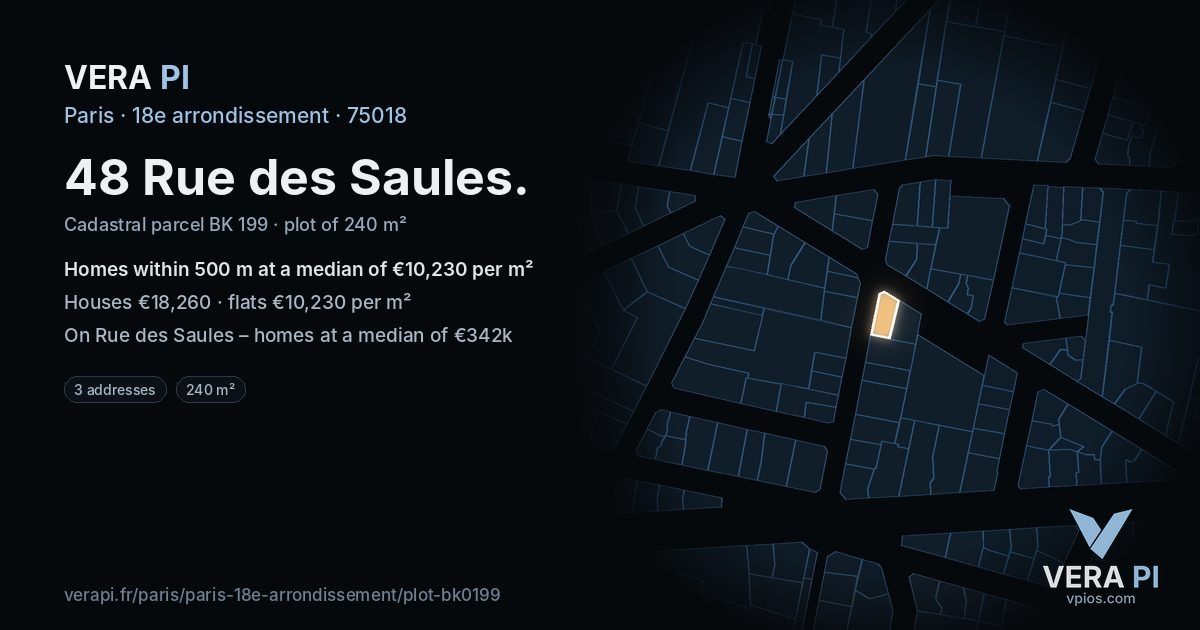 48 Rue des Saules, 18e arrondissement at night – the plot lit, the parcels around coloured by the prices near them
