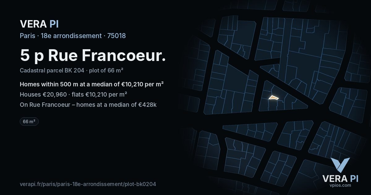 5 p Rue Francoeur, 18e arrondissement at night – the plot lit, the parcels around coloured by the prices near them