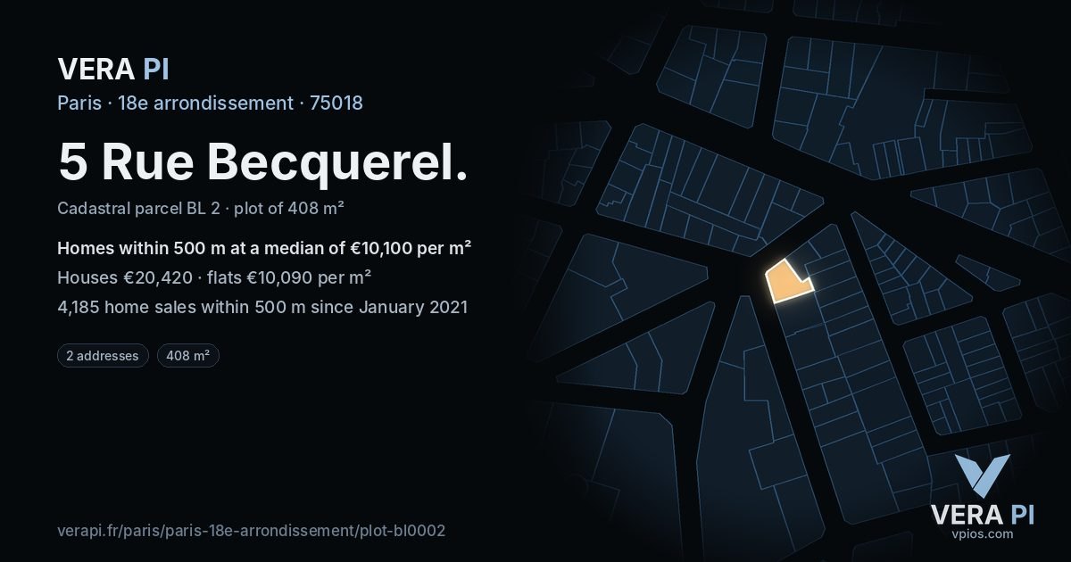 5 Rue Becquerel, 18e arrondissement at night – the plot lit, the parcels around coloured by the prices near them