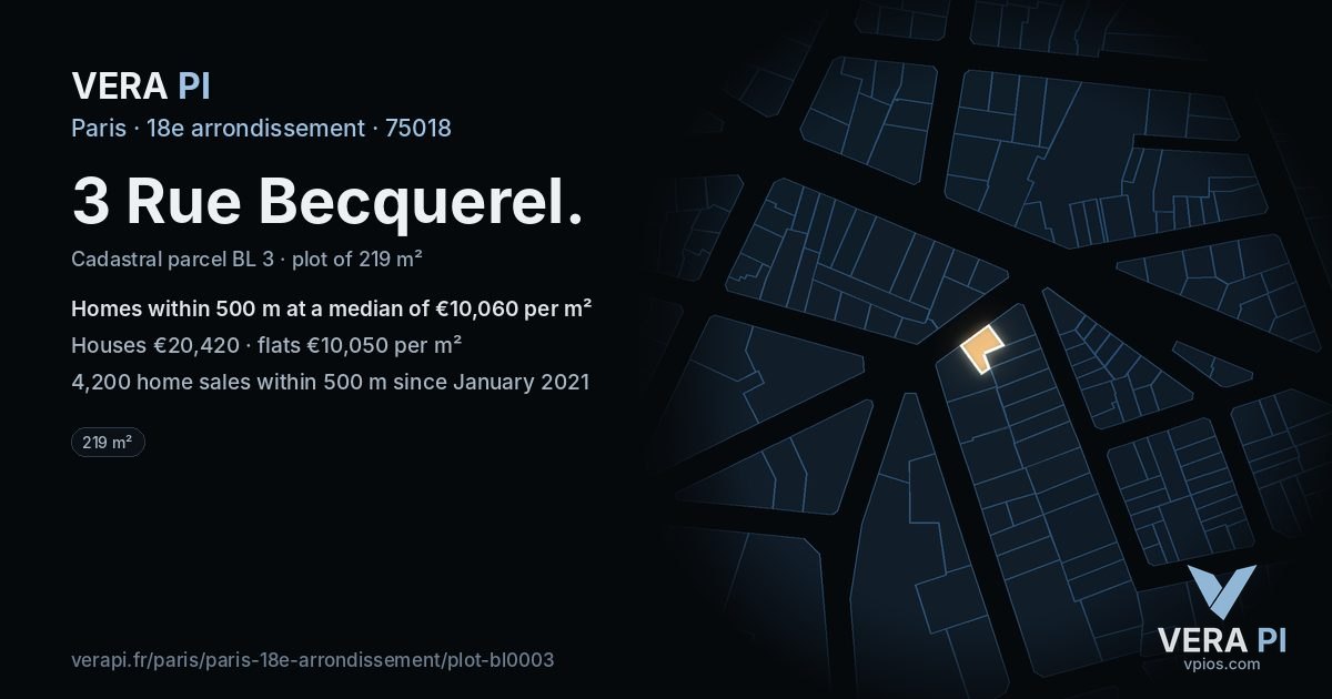 3 Rue Becquerel, 18e arrondissement at night – the plot lit, the parcels around coloured by the prices near them