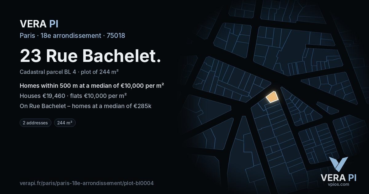 23 Rue Bachelet, 18e arrondissement at night – the plot lit, the parcels around coloured by the prices near them
