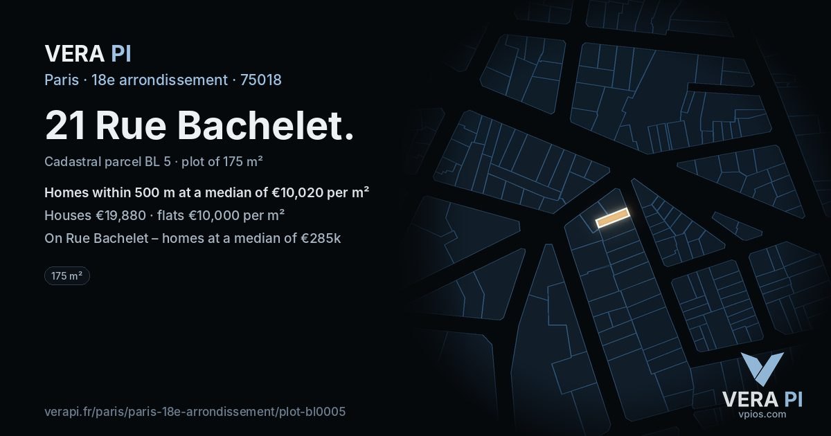 21 Rue Bachelet, 18e arrondissement at night – the plot lit, the parcels around coloured by the prices near them