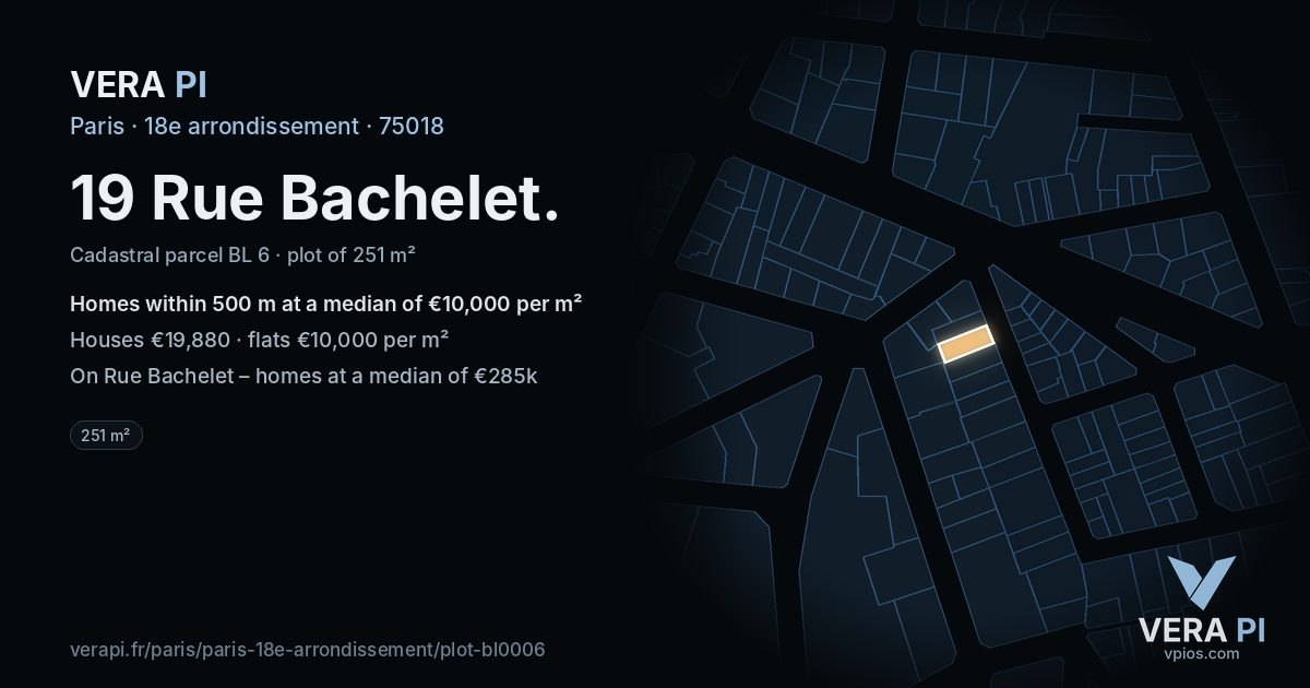 19 Rue Bachelet, 18e arrondissement at night – the plot lit, the parcels around coloured by the prices near them
