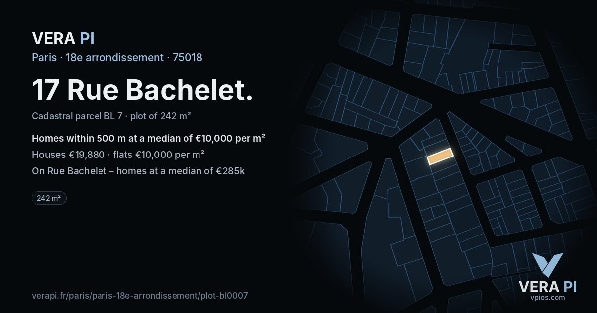 17 Rue Bachelet, 18e arrondissement at night – the plot lit, the parcels around coloured by the prices near them