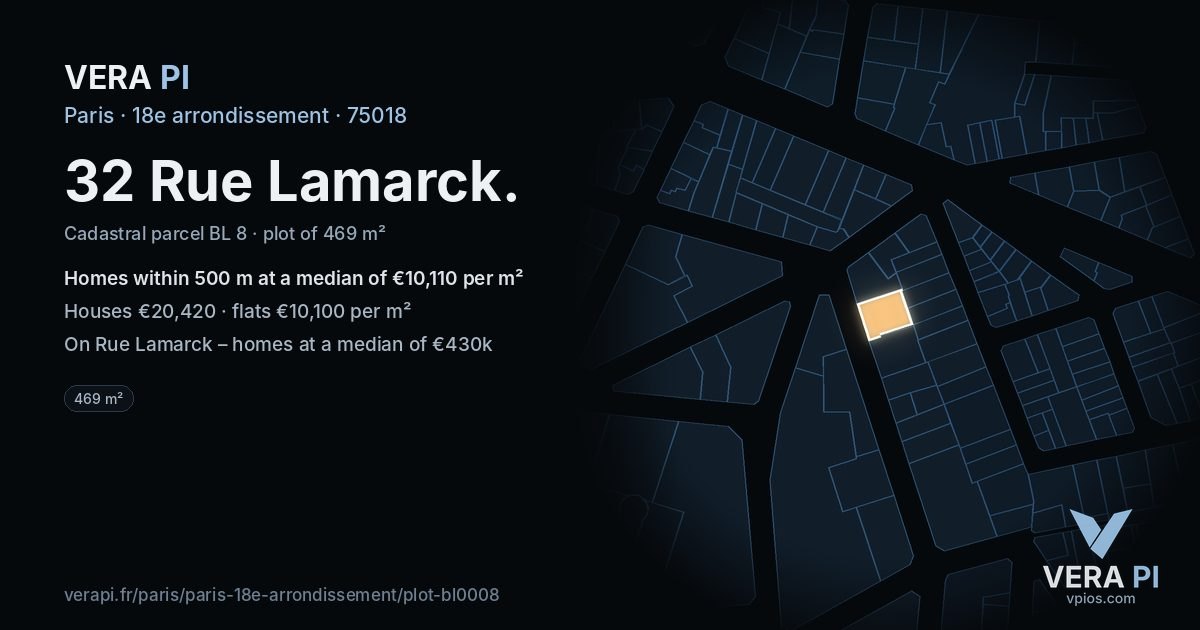 32 Rue Lamarck, 18e arrondissement at night – the plot lit, the parcels around coloured by the prices near them