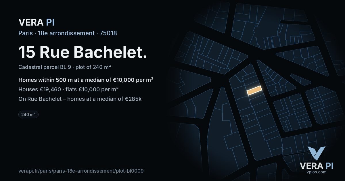 15 Rue Bachelet, 18e arrondissement at night – the plot lit, the parcels around coloured by the prices near them