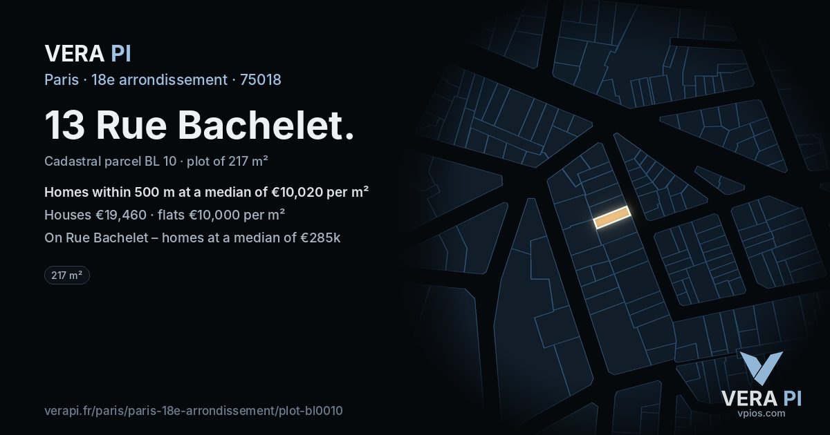 13 Rue Bachelet, 18e arrondissement at night – the plot lit, the parcels around coloured by the prices near them