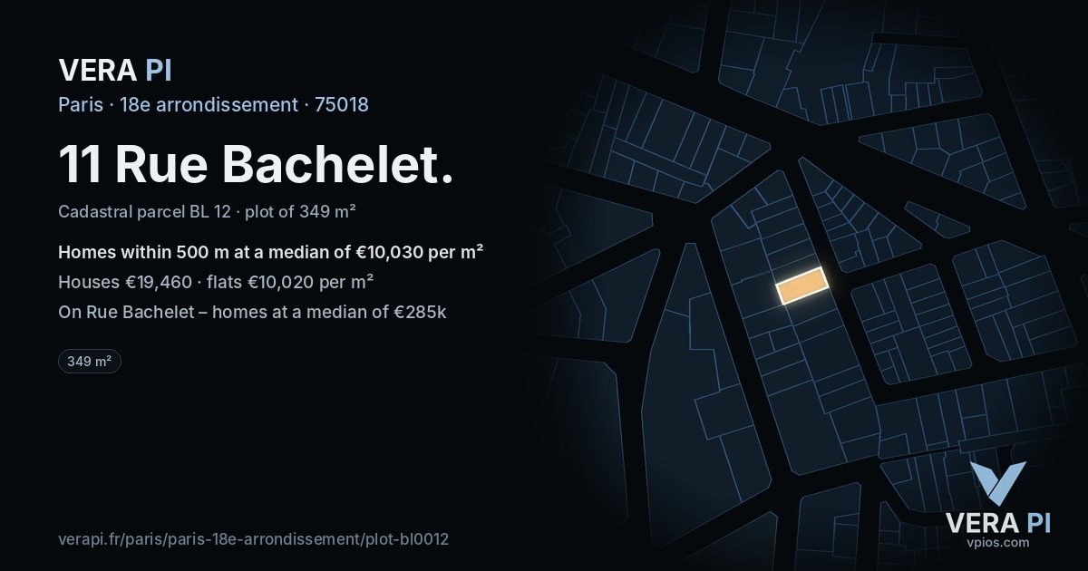 11 Rue Bachelet, 18e arrondissement at night – the plot lit, the parcels around coloured by the prices near them
