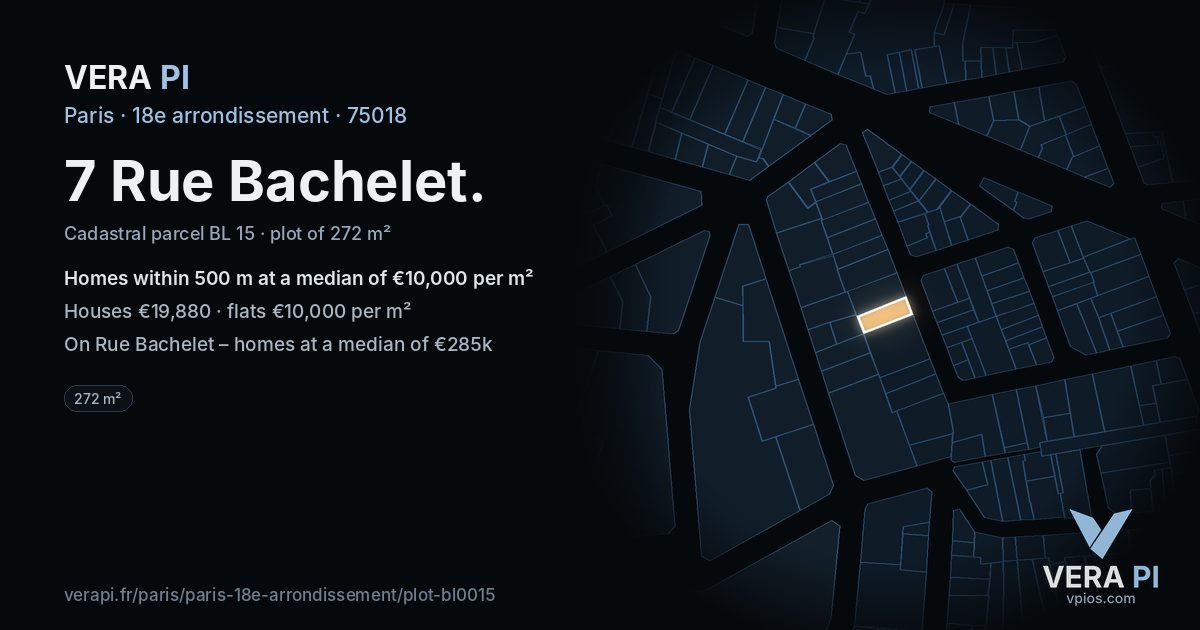 7 Rue Bachelet, 18e arrondissement at night – the plot lit, the parcels around coloured by the prices near them