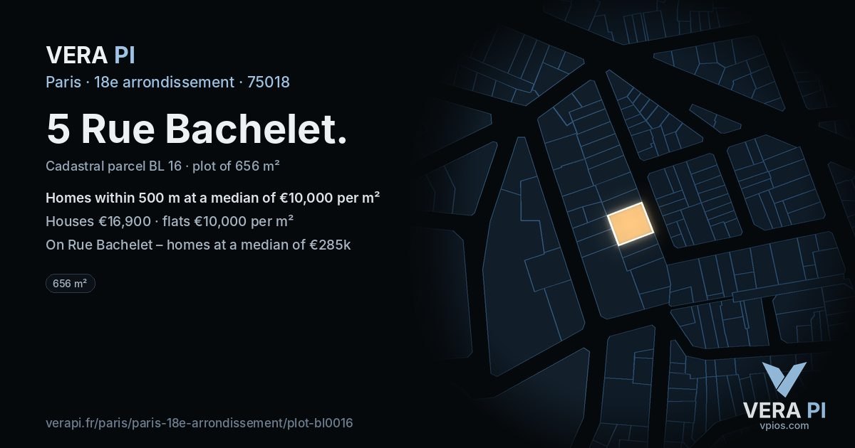 5 Rue Bachelet, 18e arrondissement at night – the plot lit, the parcels around coloured by the prices near them