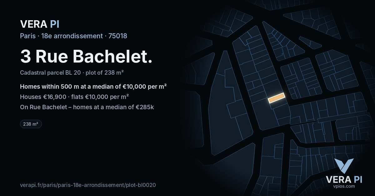 3 Rue Bachelet, 18e arrondissement at night – the plot lit, the parcels around coloured by the prices near them