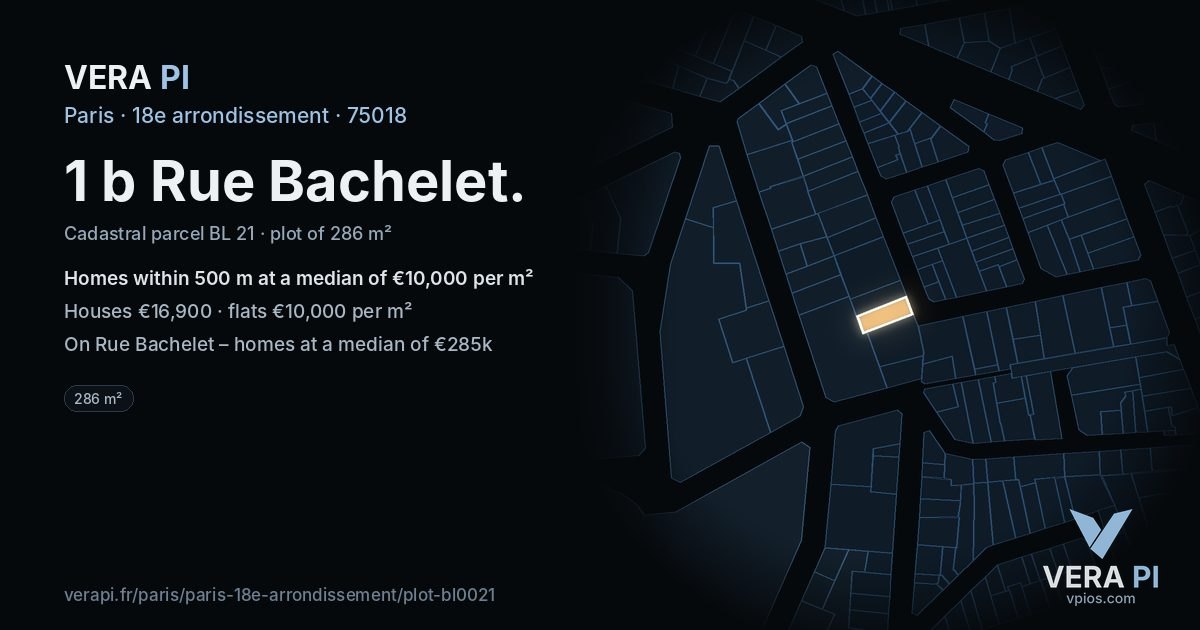 1 b Rue Bachelet, 18e arrondissement at night – the plot lit, the parcels around coloured by the prices near them