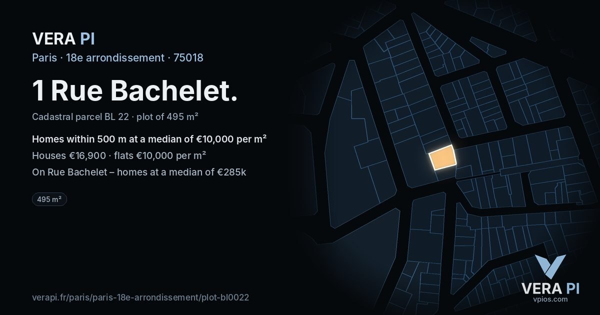 1 Rue Bachelet, 18e arrondissement at night – the plot lit, the parcels around coloured by the prices near them
