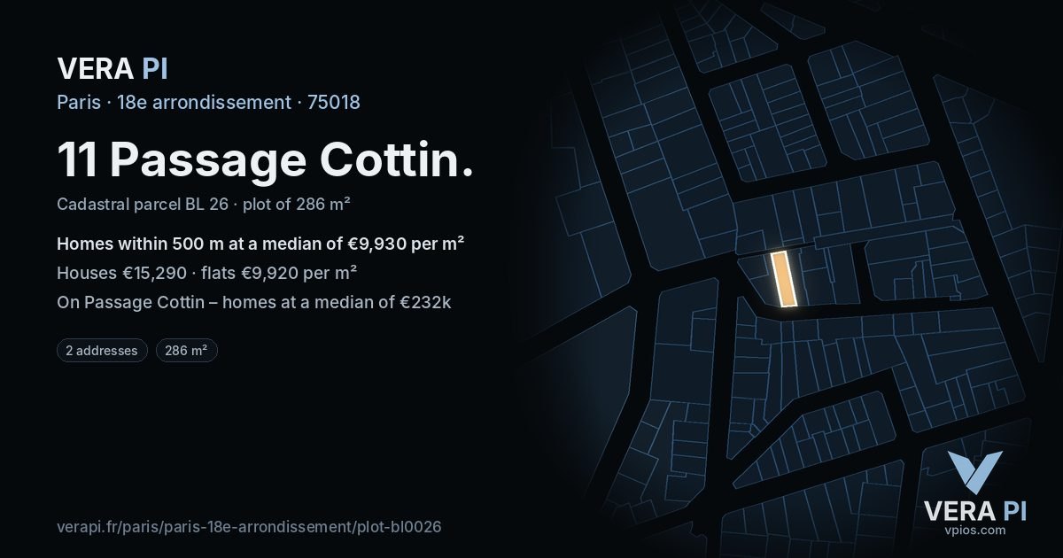 11 Passage Cottin, 18e arrondissement at night – the plot lit, the parcels around coloured by the prices near them