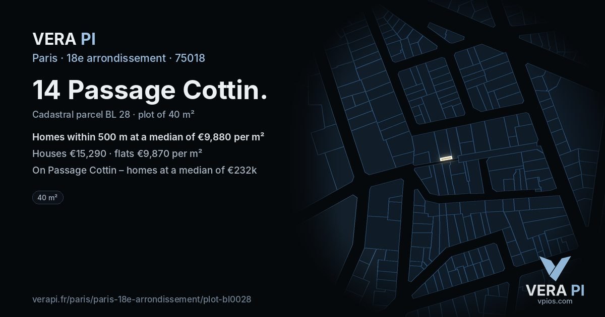 14 Passage Cottin, 18e arrondissement at night – the plot lit, the parcels around coloured by the prices near them