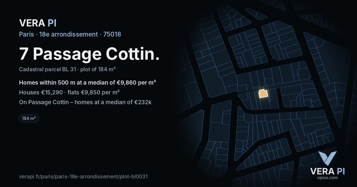 7 Passage Cottin, 18e arrondissement at night – the plot lit, the parcels around coloured by the prices near them