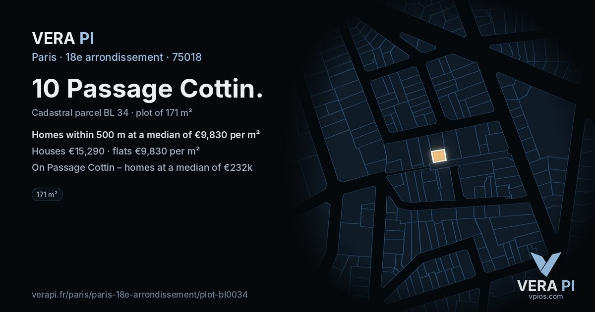 10 Passage Cottin, 18e arrondissement at night – the plot lit, the parcels around coloured by the prices near them