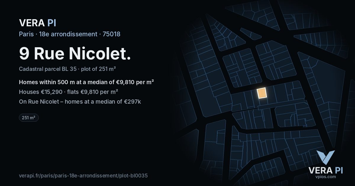 9 Rue Nicolet, 18e arrondissement at night – the plot lit, the parcels around coloured by the prices near them