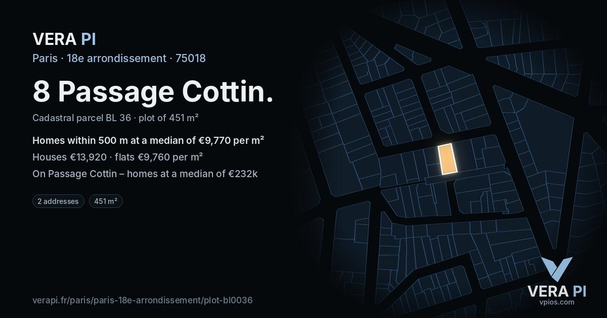 8 Passage Cottin, 18e arrondissement at night – the plot lit, the parcels around coloured by the prices near them