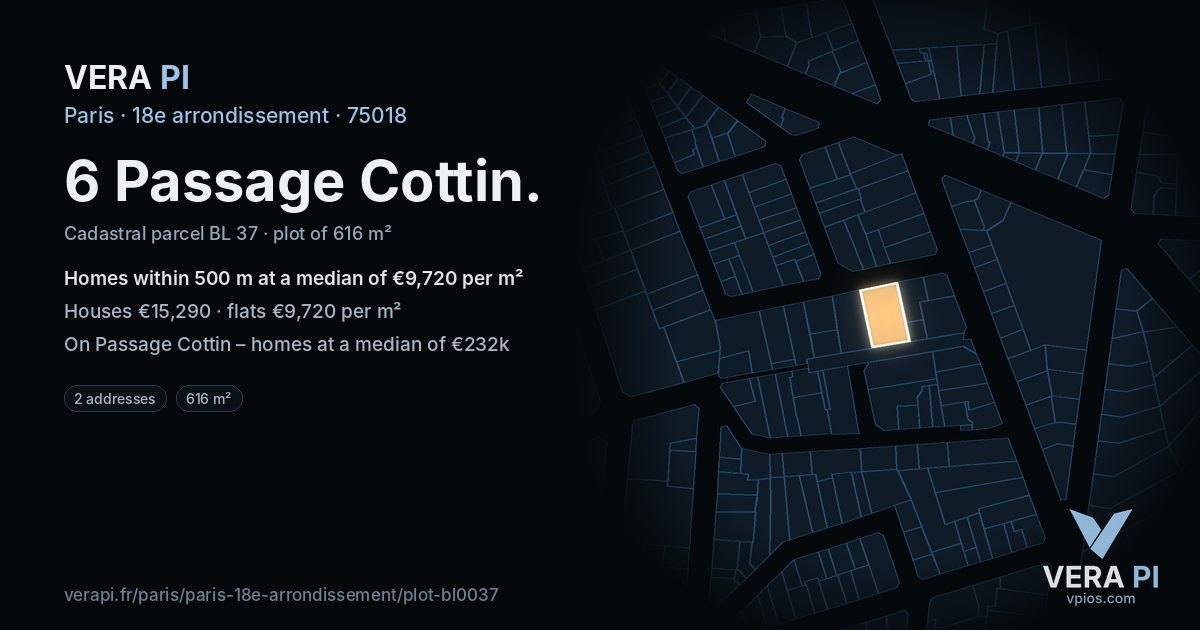 6 Passage Cottin, 18e arrondissement at night – the plot lit, the parcels around coloured by the prices near them