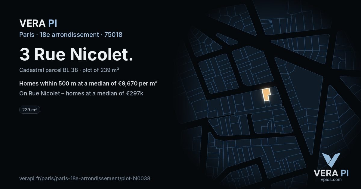 3 Rue Nicolet, 18e arrondissement at night – the plot lit, the parcels around coloured by the prices near them