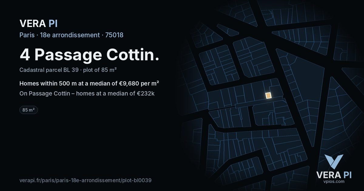 4 Passage Cottin, 18e arrondissement at night – the plot lit, the parcels around coloured by the prices near them