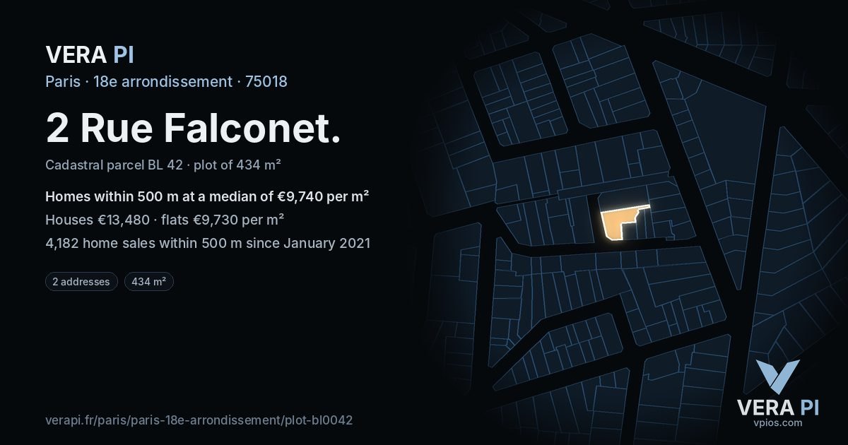 2 Rue Falconet, 18e arrondissement at night – the plot lit, the parcels around coloured by the prices near them