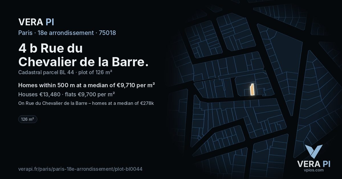 4 b Rue du Chevalier de la Barre, 18e arrondissement at night – the plot lit, the parcels around coloured by the prices near them