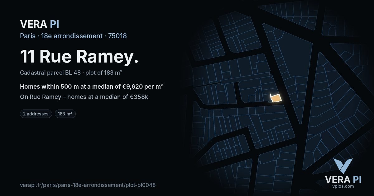 11 Rue Ramey, 18e arrondissement at night – the plot lit, the parcels around coloured by the prices near them