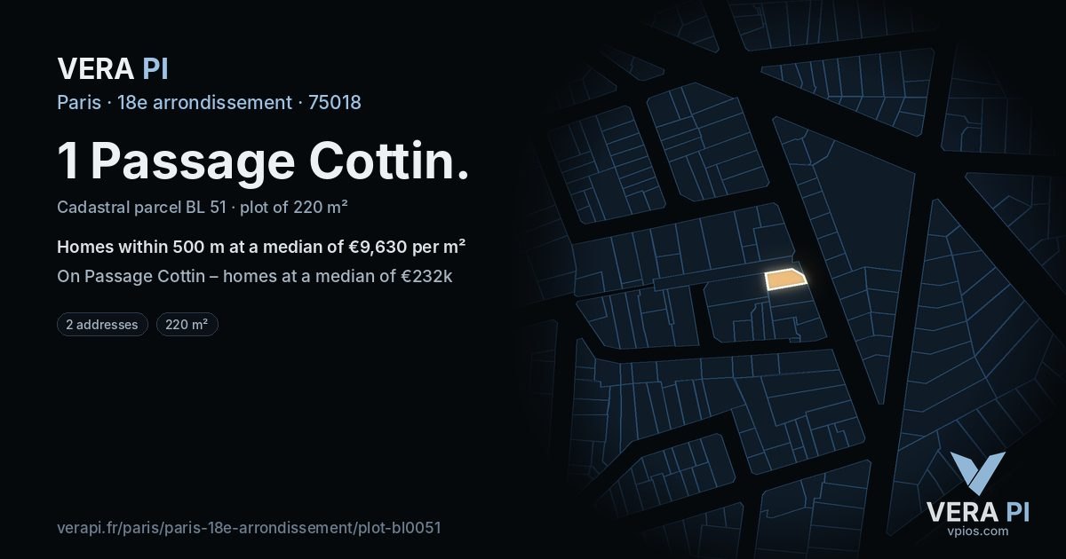 1 Passage Cottin, 18e arrondissement at night – the plot lit, the parcels around coloured by the prices near them
