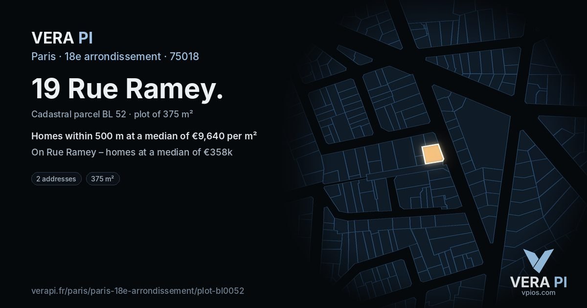 19 Rue Ramey, 18e arrondissement at night – the plot lit, the parcels around coloured by the prices near them
