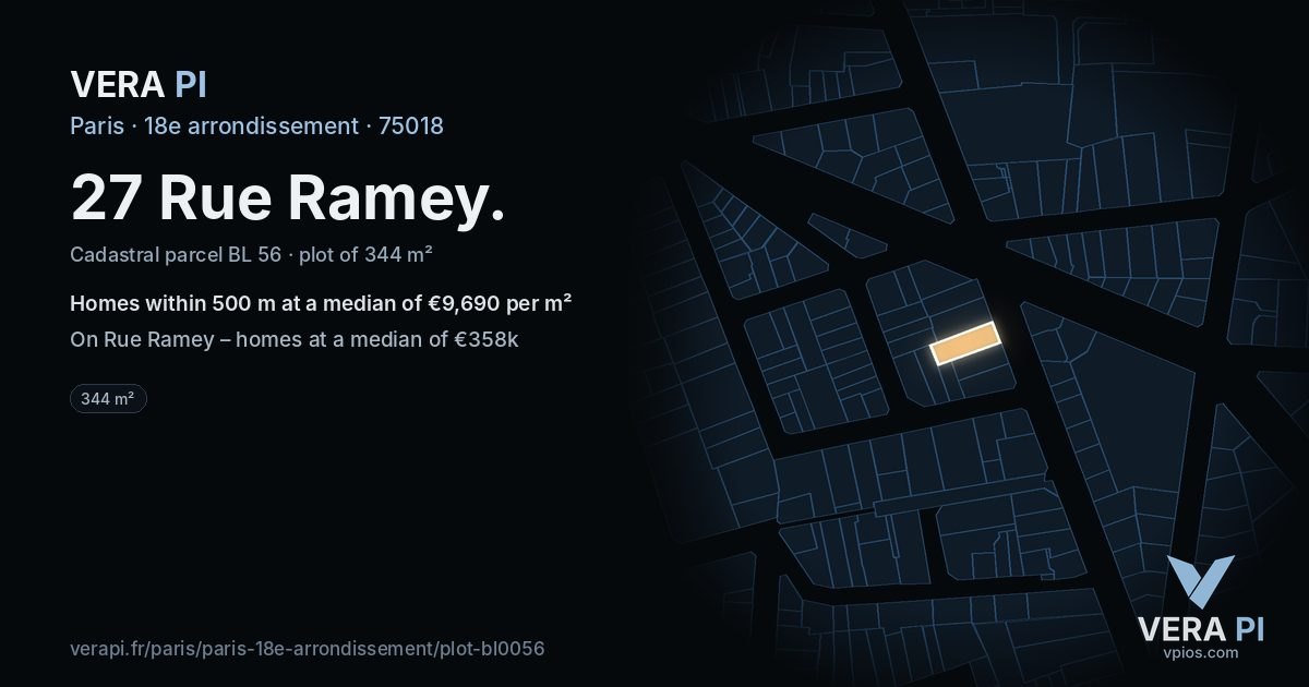 27 Rue Ramey, 18e arrondissement at night – the plot lit, the parcels around coloured by the prices near them