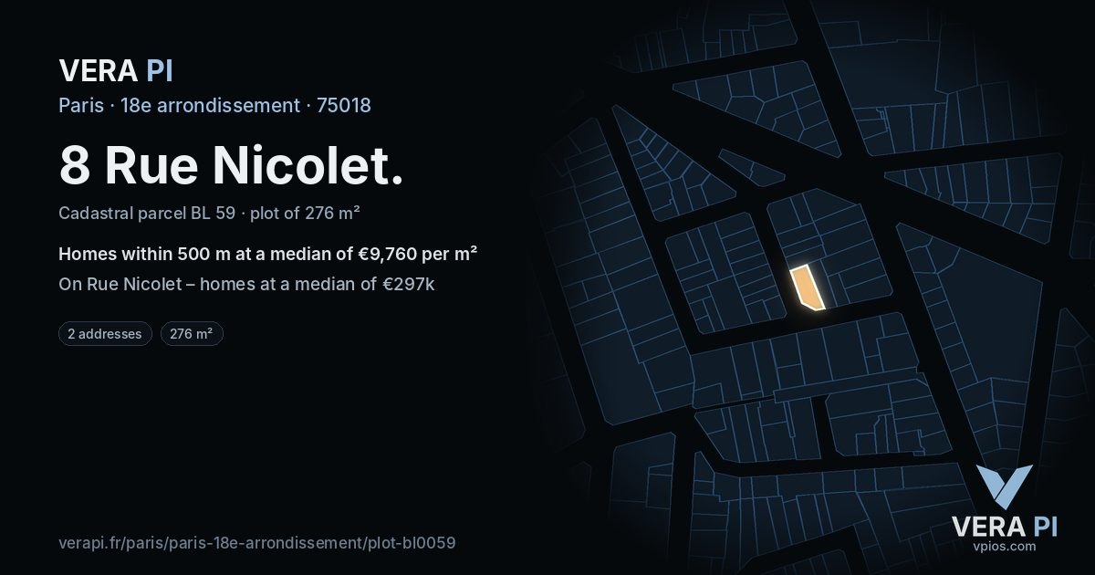 8 Rue Nicolet, 18e arrondissement at night – the plot lit, the parcels around coloured by the prices near them