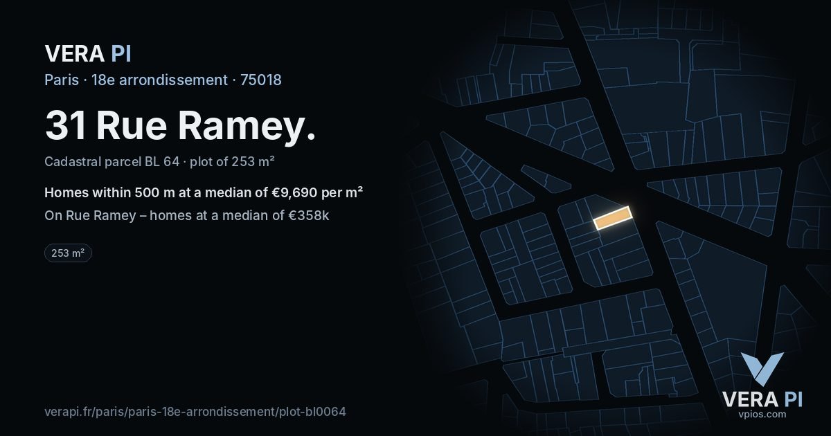 31 Rue Ramey, 18e arrondissement at night – the plot lit, the parcels around coloured by the prices near them