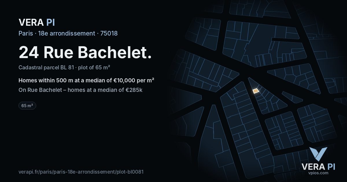 24 Rue Bachelet, 18e arrondissement at night – the plot lit, the parcels around coloured by the prices near them