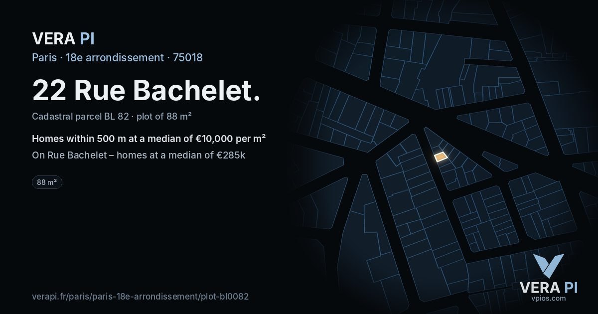 22 Rue Bachelet, 18e arrondissement at night – the plot lit, the parcels around coloured by the prices near them