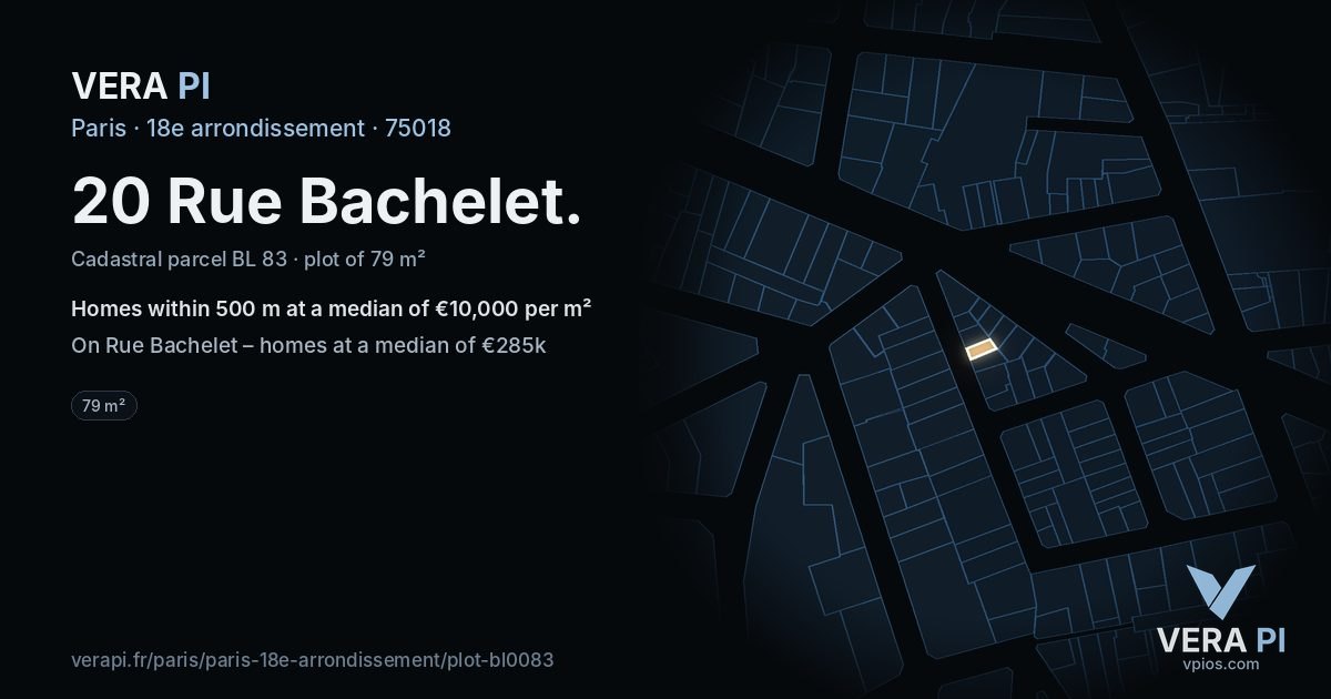 20 Rue Bachelet, 18e arrondissement at night – the plot lit, the parcels around coloured by the prices near them
