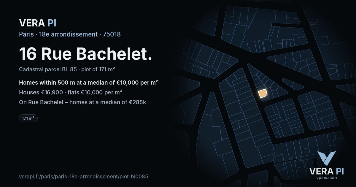 16 Rue Bachelet, 18e arrondissement at night – the plot lit, the parcels around coloured by the prices near them
