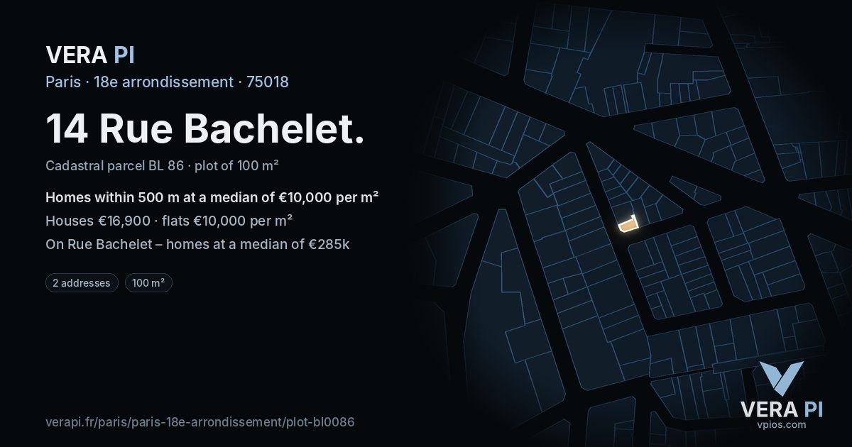 14 Rue Bachelet, 18e arrondissement at night – the plot lit, the parcels around coloured by the prices near them