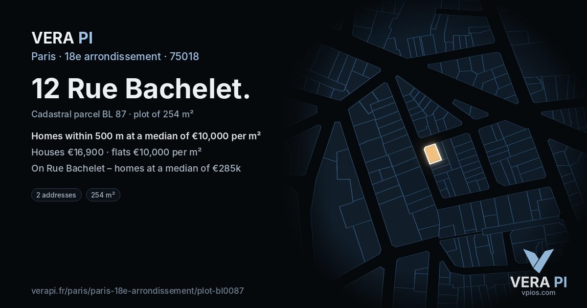 12 Rue Bachelet, 18e arrondissement at night – the plot lit, the parcels around coloured by the prices near them