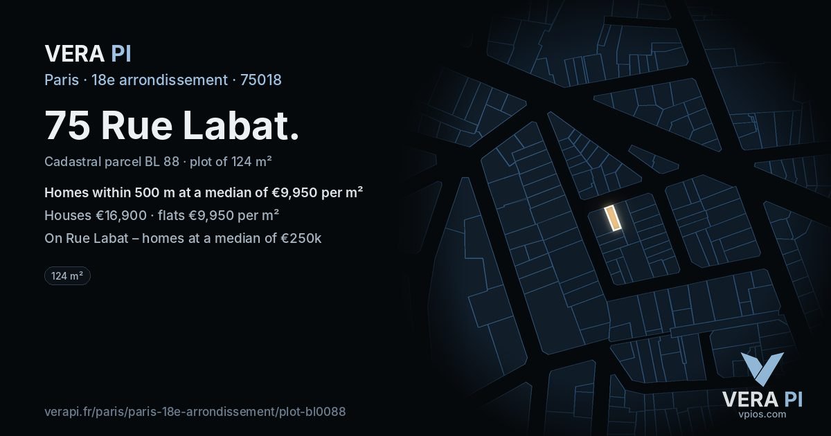 75 Rue Labat, 18e arrondissement at night – the plot lit, the parcels around coloured by the prices near them