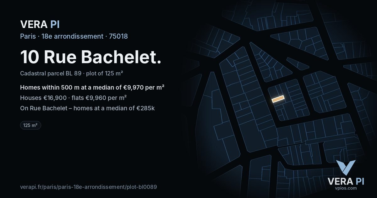 10 Rue Bachelet, 18e arrondissement at night – the plot lit, the parcels around coloured by the prices near them