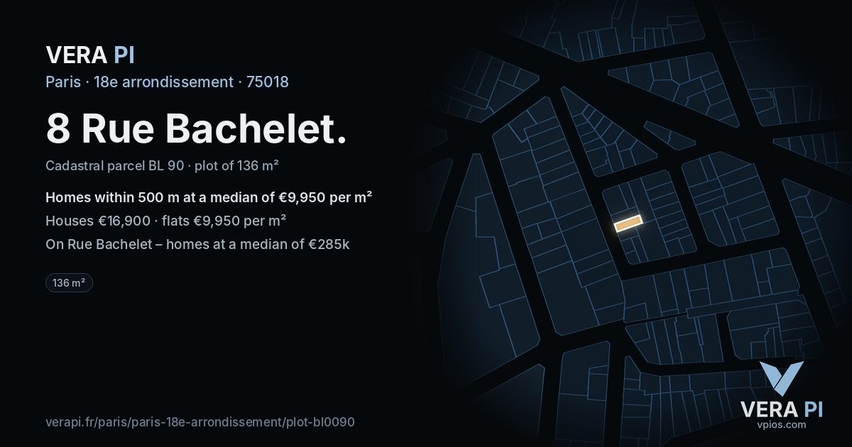 8 Rue Bachelet, 18e arrondissement at night – the plot lit, the parcels around coloured by the prices near them